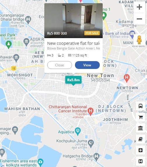 Real Estate Property Ads in Kolkata